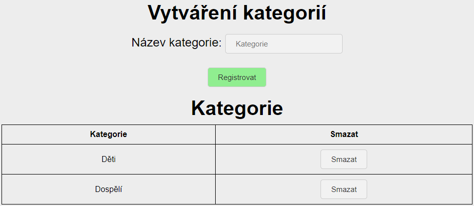 Kategorie